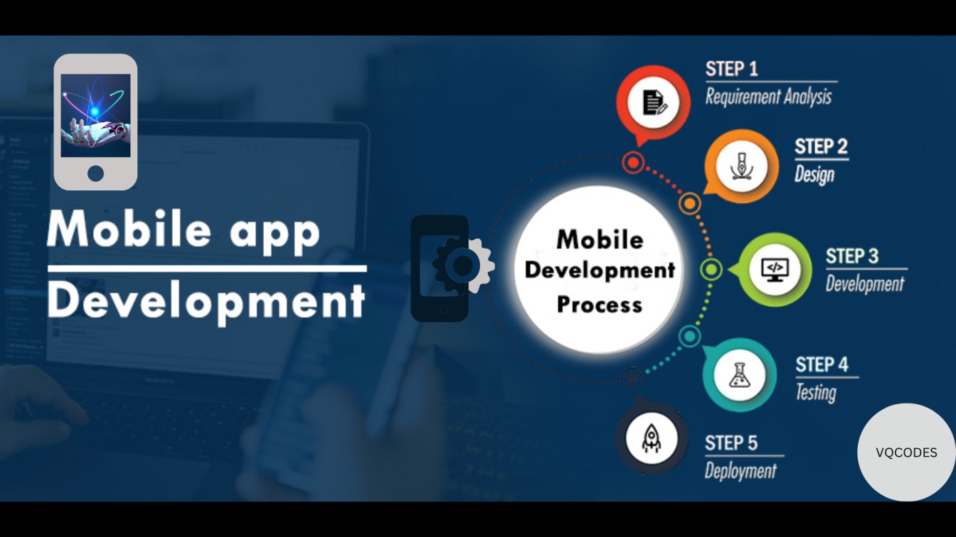 How-VQCodes-Makes-App-Development-Affordable-and-Efficient