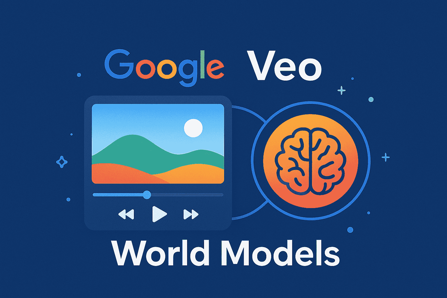 What Can Google Veo and World Models Do for the Next Era of AI Creativity?