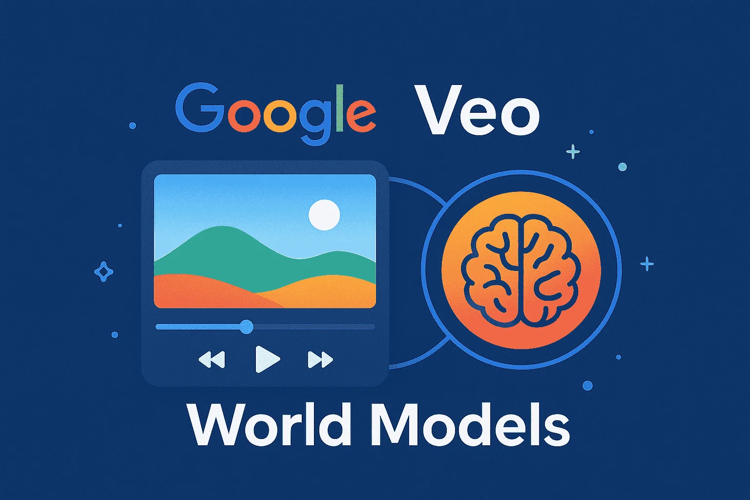 What Can Google Veo and World Models Do for the Next Era of AI Creativity?